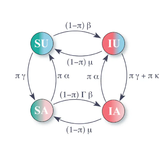 Disease and Information Spreading at Different Speeds in Multiplex Networks