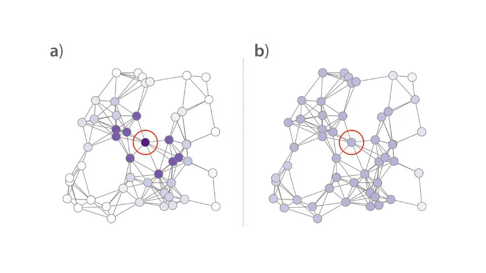 Modeling the Effects of Social Distancing on the Large-Scale Spreading of Diseases
